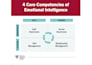 analyze, improve, and explain technical or airelated content